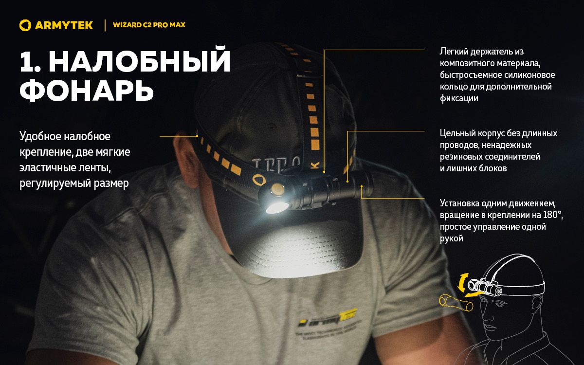 Мультифонарь светодиодный Armytek Wizard C2 Pro Max Magnet USB F06701C, 4000 люмен, холодный свет - фото